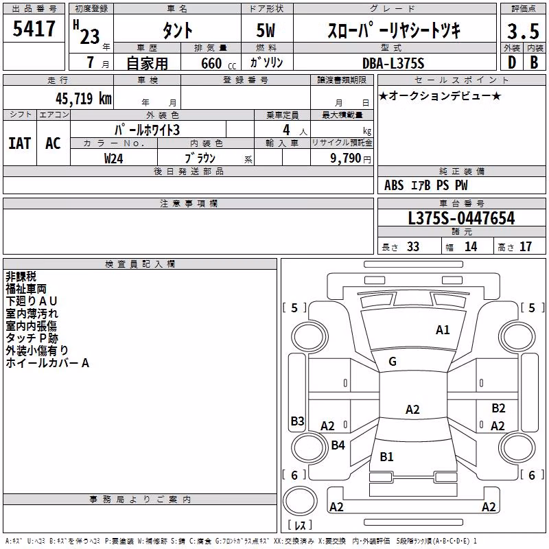 DAIHATSU TANTO
