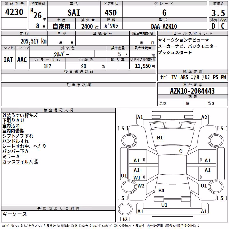 TOYOTA SAI