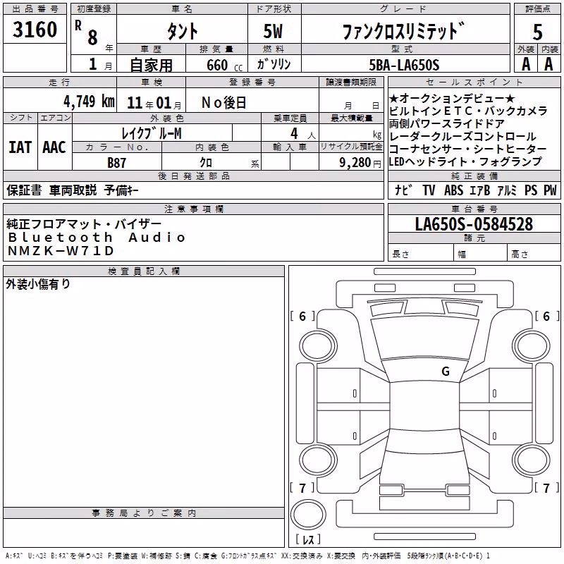 DAIHATSU TANTO
