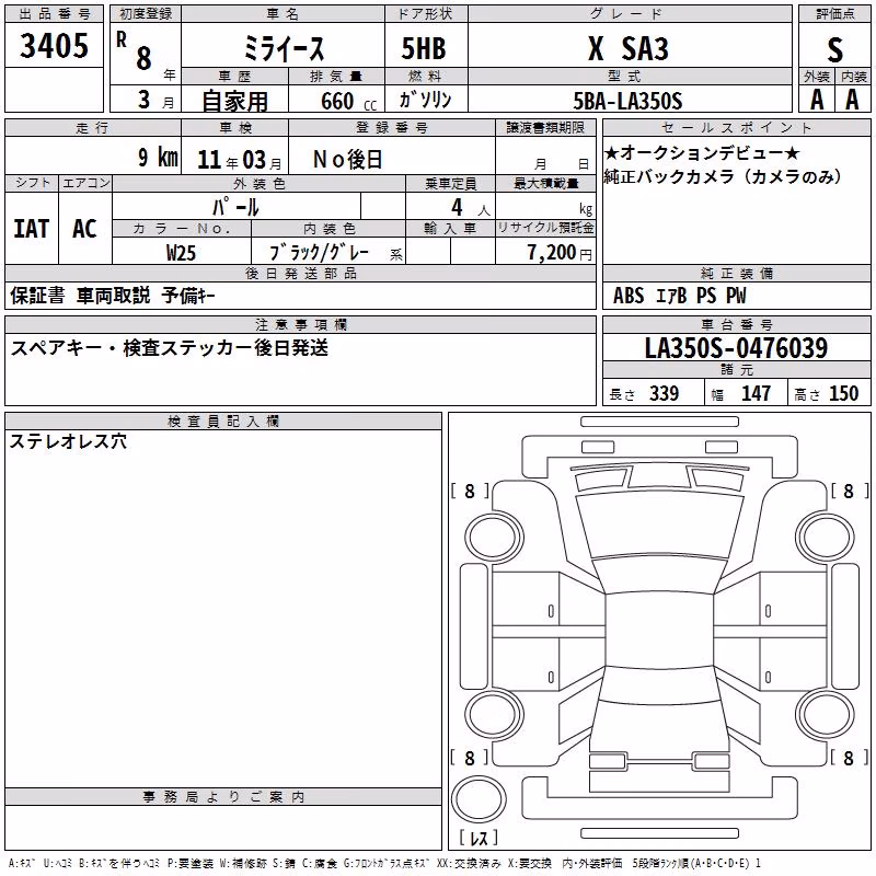 DAIHATSU MIRA E:S