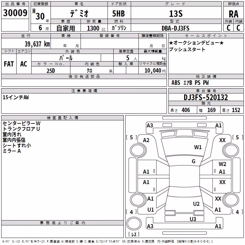 MAZDA DEMIO