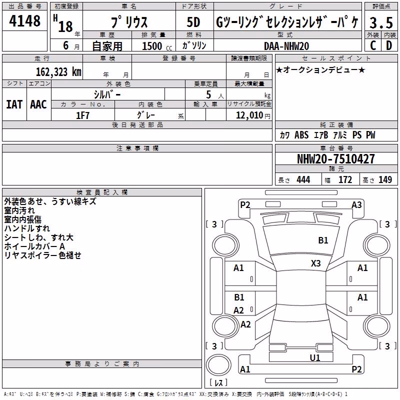 TOYOTA PRIUS