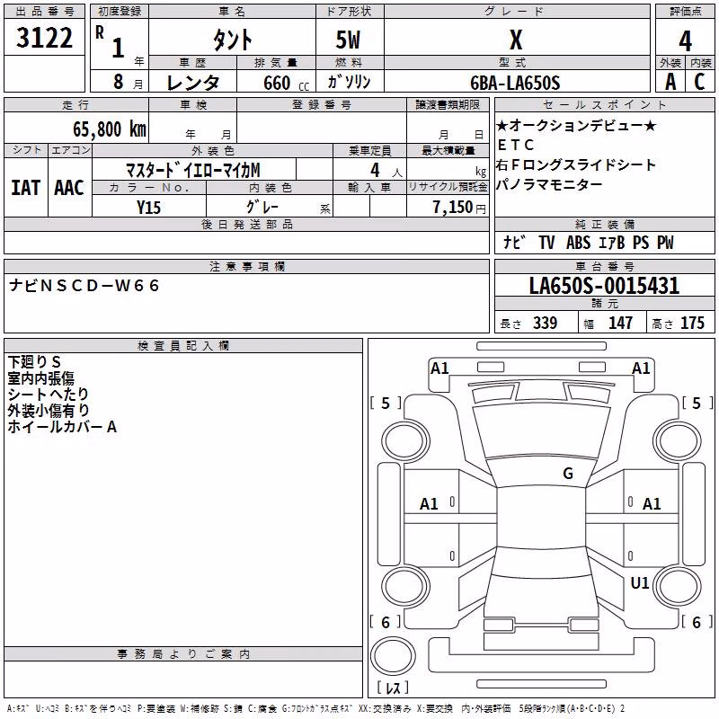 DAIHATSU TANTO