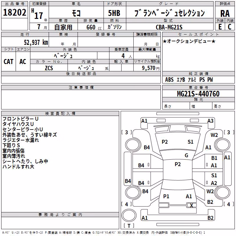 NISSAN MOCO