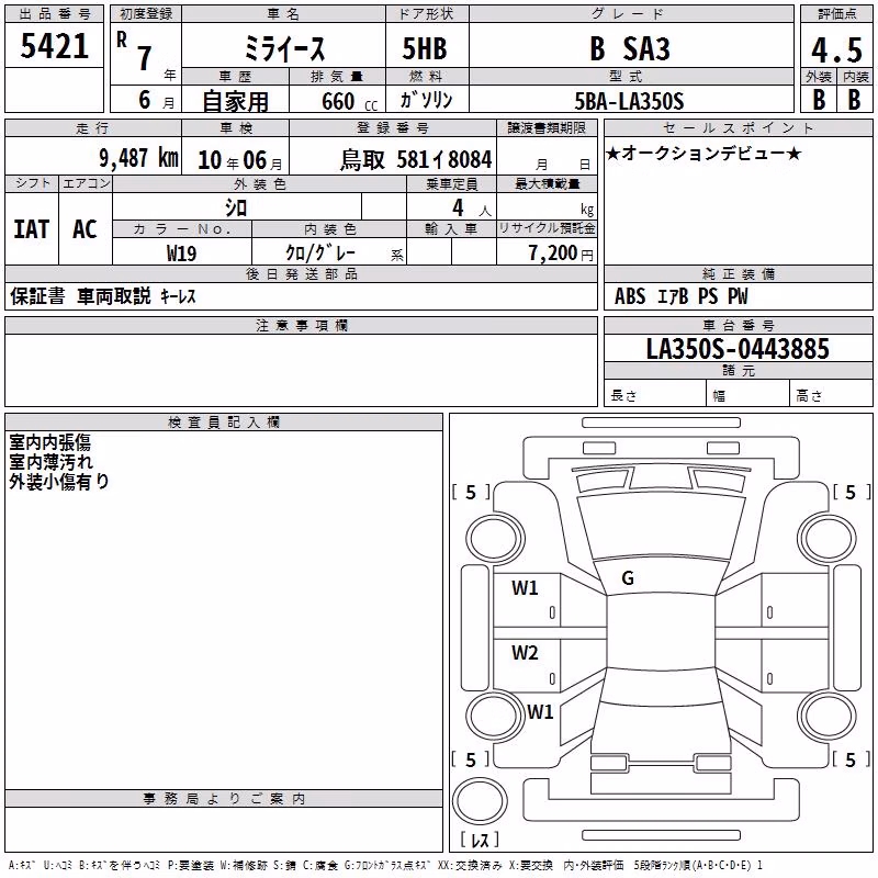 DAIHATSU MIRA E:S
