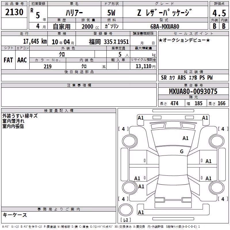 TOYOTA HARRIER