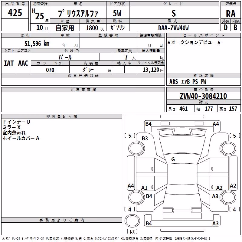 TOYOTA PRIUS ALPHA