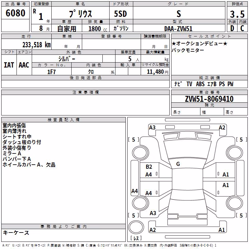 TOYOTA PRIUS