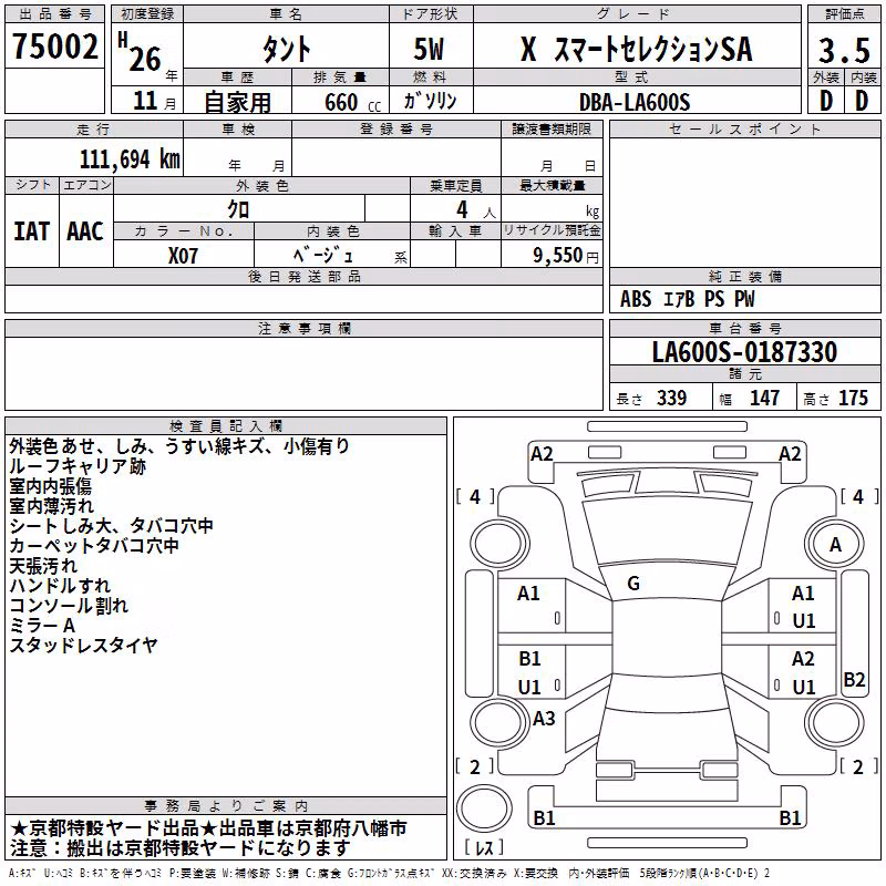 DAIHATSU TANTO