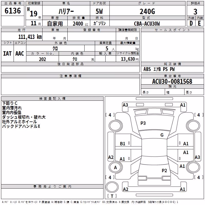 TOYOTA HARRIER