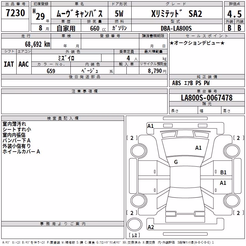 DAIHATSU MOVE CANBUS