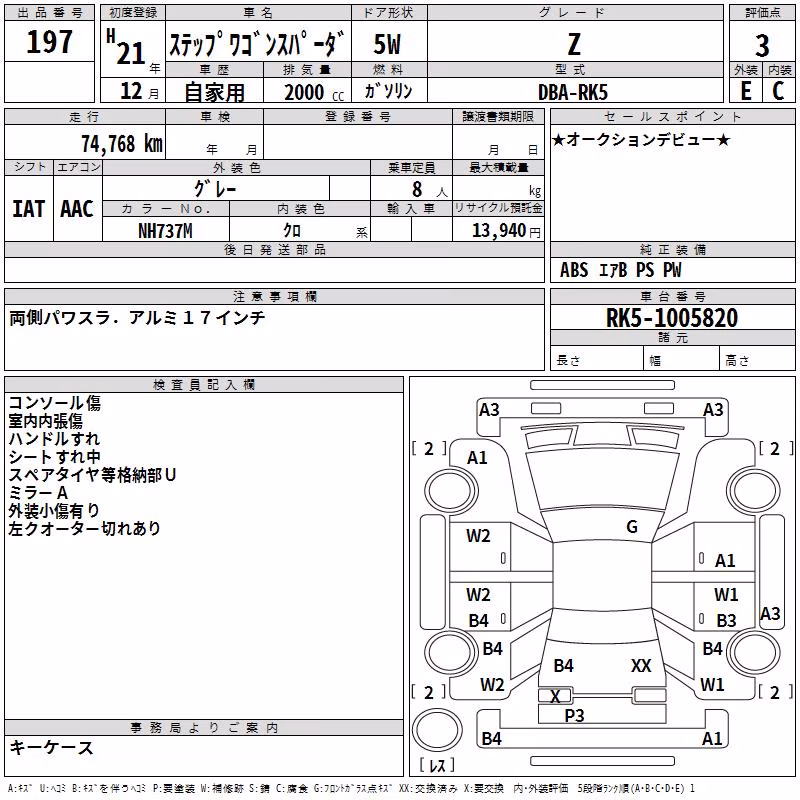 HONDA STEPWGN