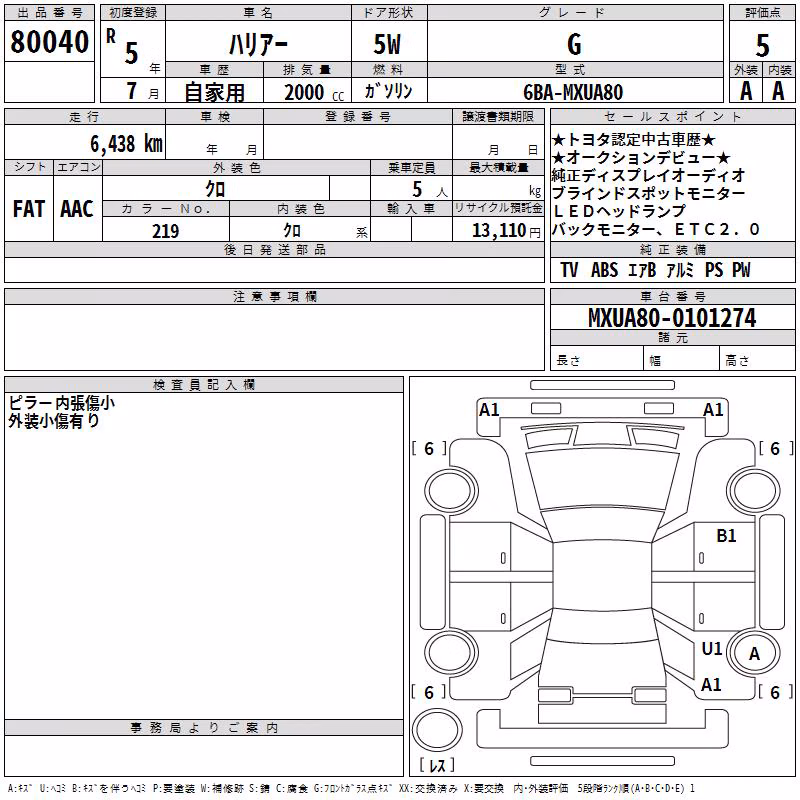 TOYOTA HARRIER