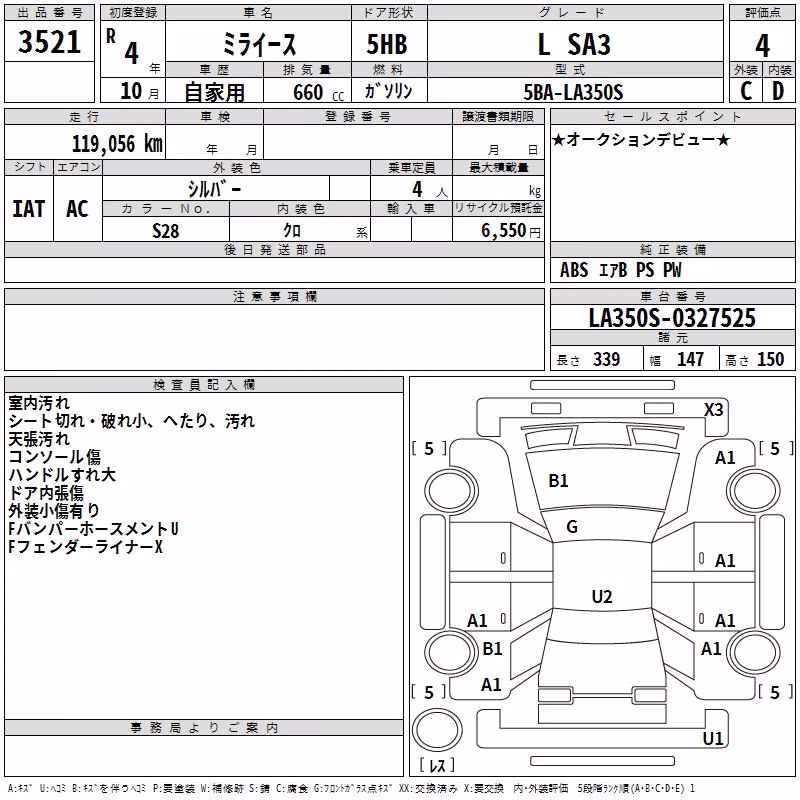 DAIHATSU MIRA E:S