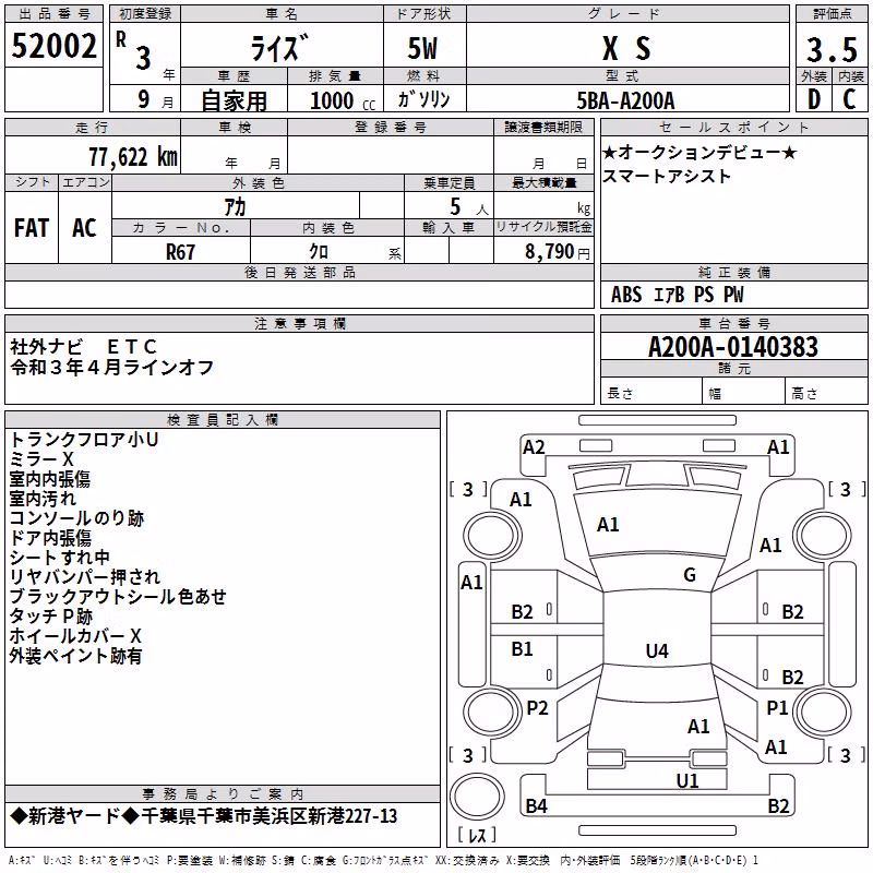 TOYOTA RAIZE