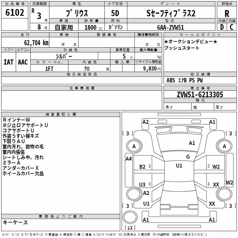 TOYOTA PRIUS