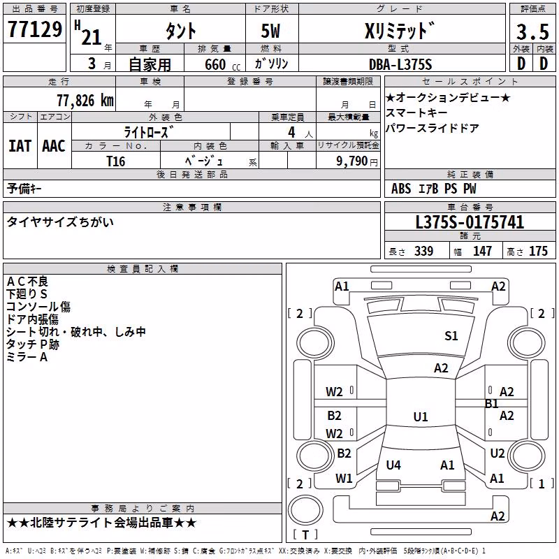 DAIHATSU TANTO