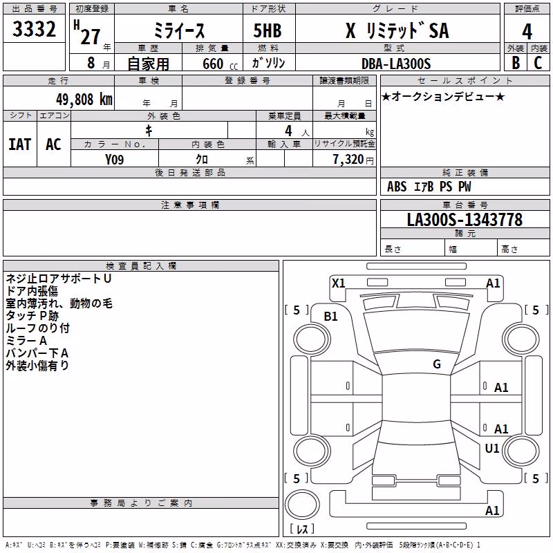 DAIHATSU MIRA E:S