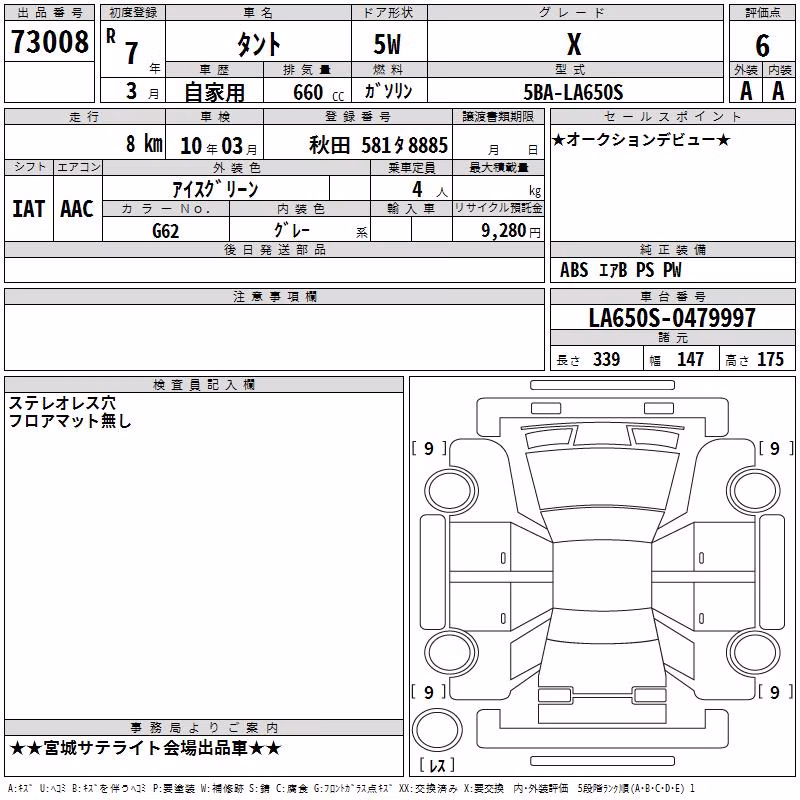 DAIHATSU TANTO