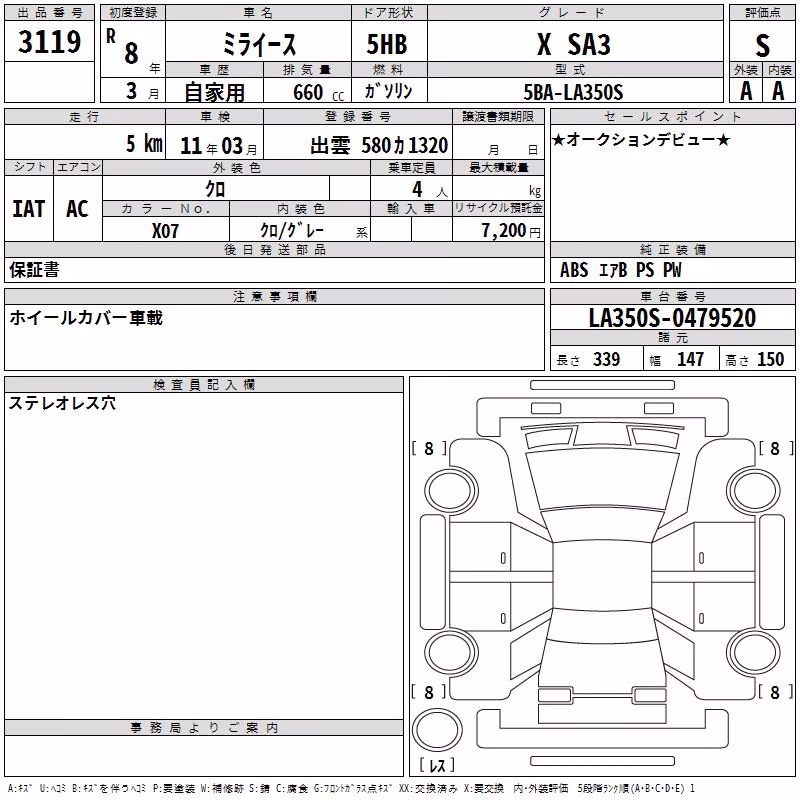 DAIHATSU MIRA E:S