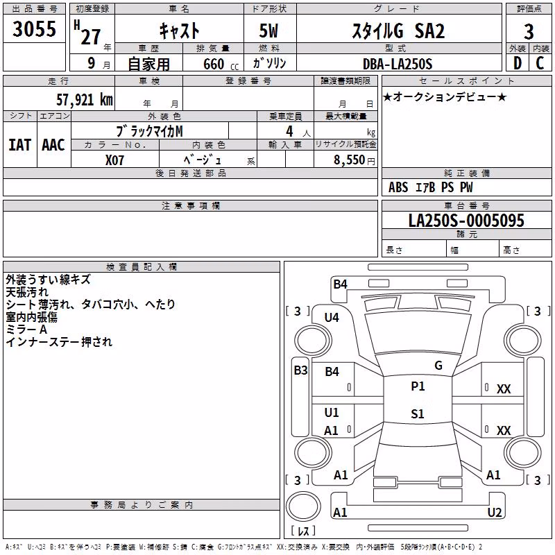 DAIHATSU CAST