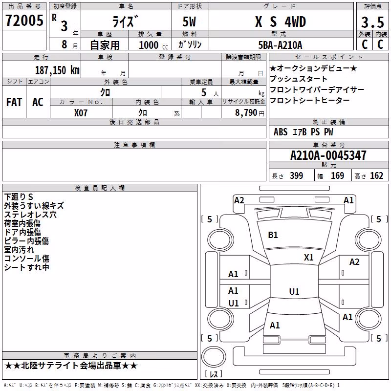 TOYOTA RAIZE