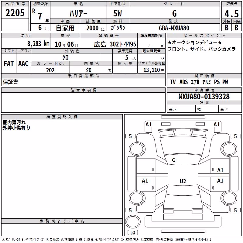 TOYOTA HARRIER
