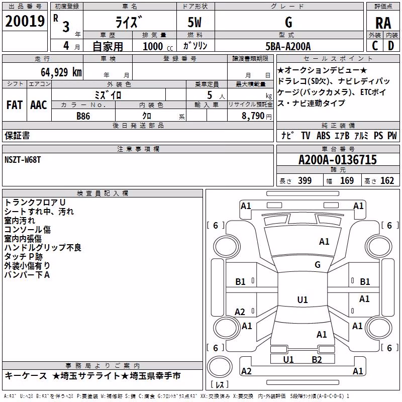 TOYOTA RAIZE