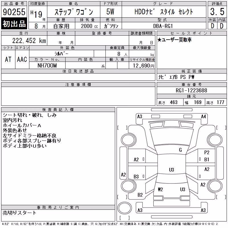 HONDA STEPWGN