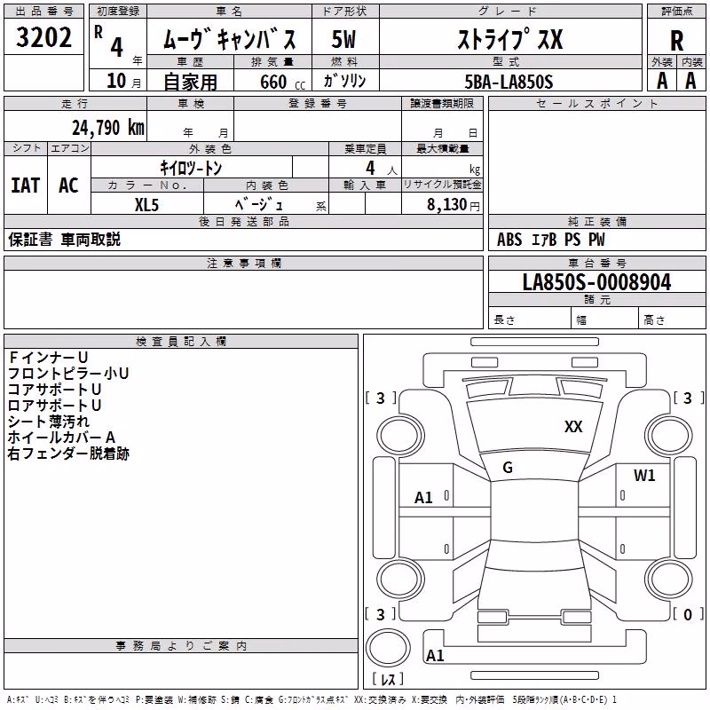 DAIHATSU MOVE CANBUS