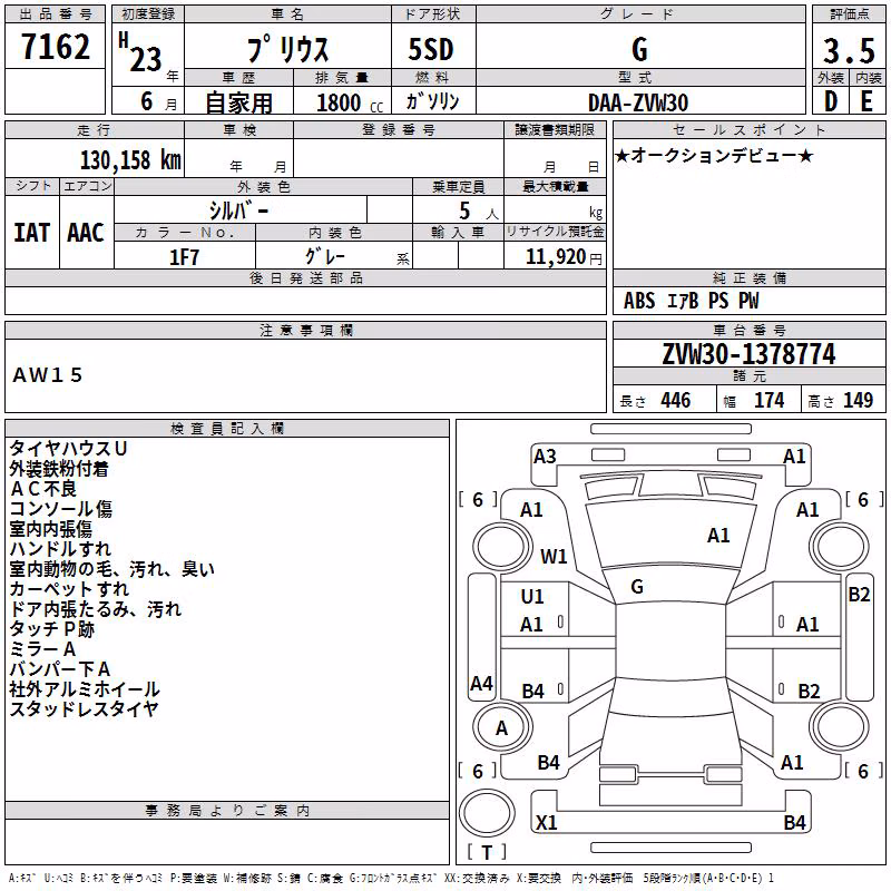 TOYOTA PRIUS