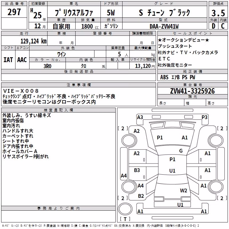 TOYOTA PRIUS ALPHA