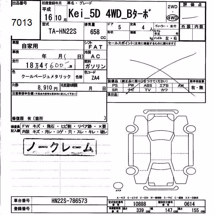 SUZUKI KEI
