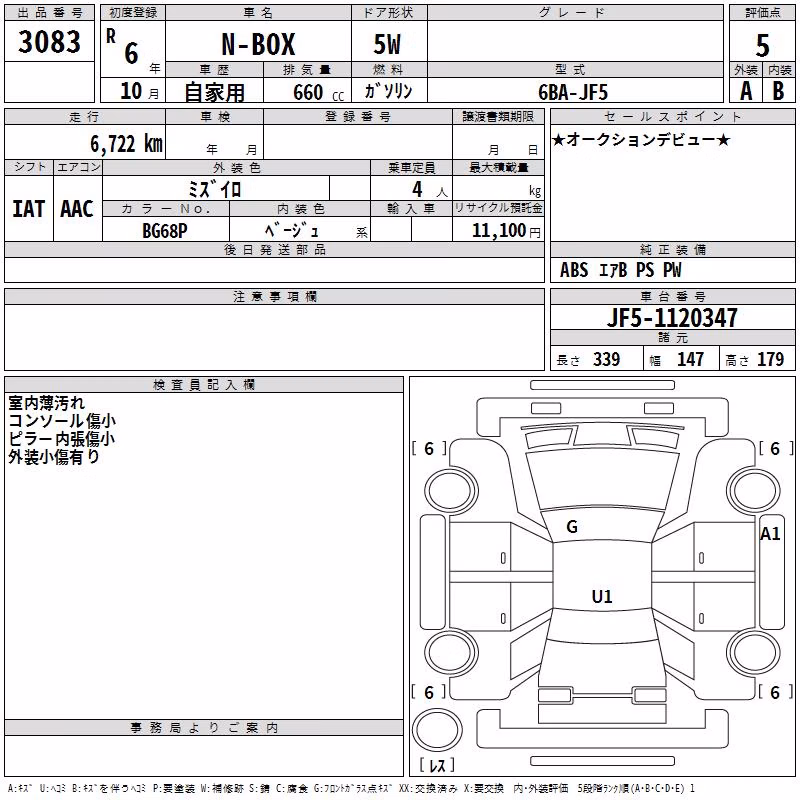 HONDA N-BOX