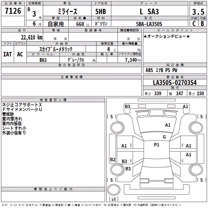 DAIHATSU MIRA E:S
