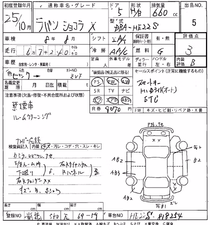 SUZUKI ALTO LAPIN