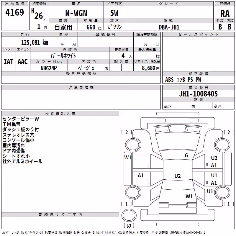 HONDA N-WGN