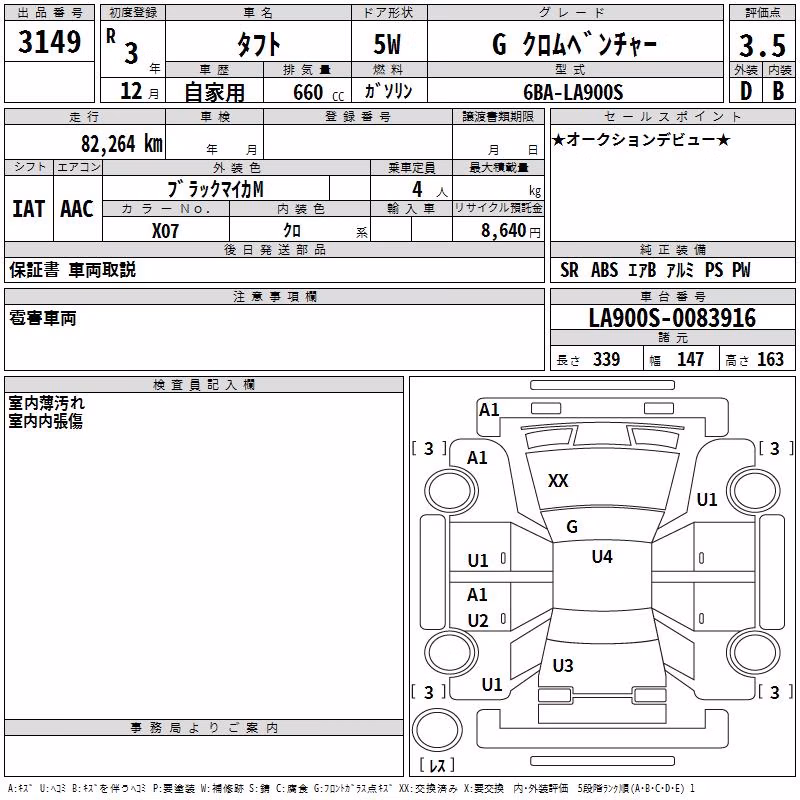 DAIHATSU TAFT