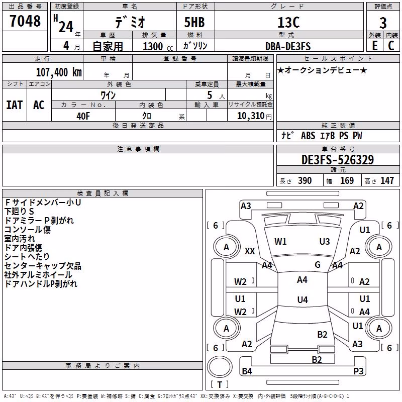 MAZDA DEMIO