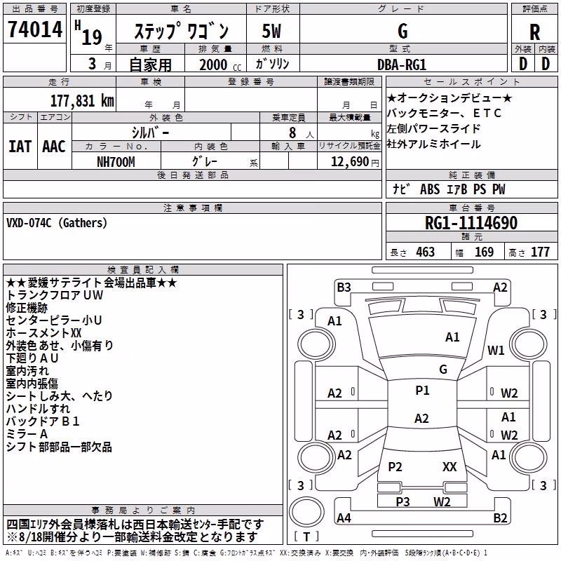 HONDA STEPWGN