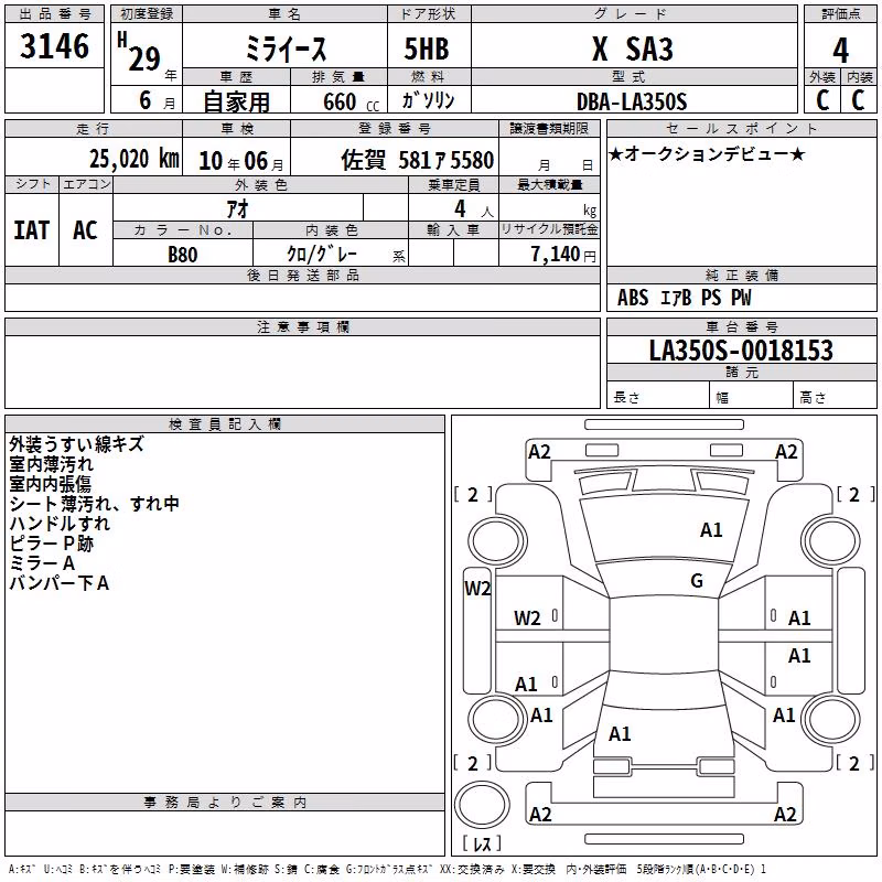 DAIHATSU MIRA E:S