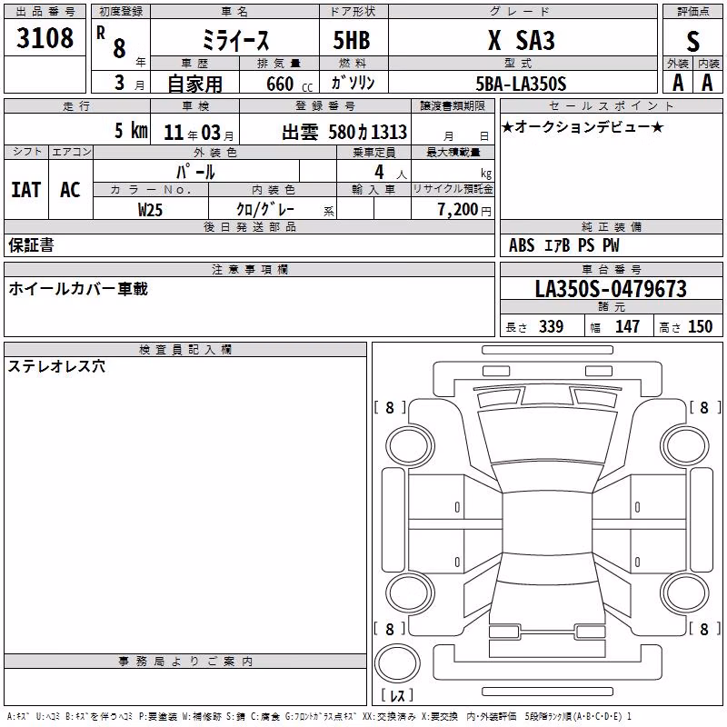DAIHATSU MIRA E:S