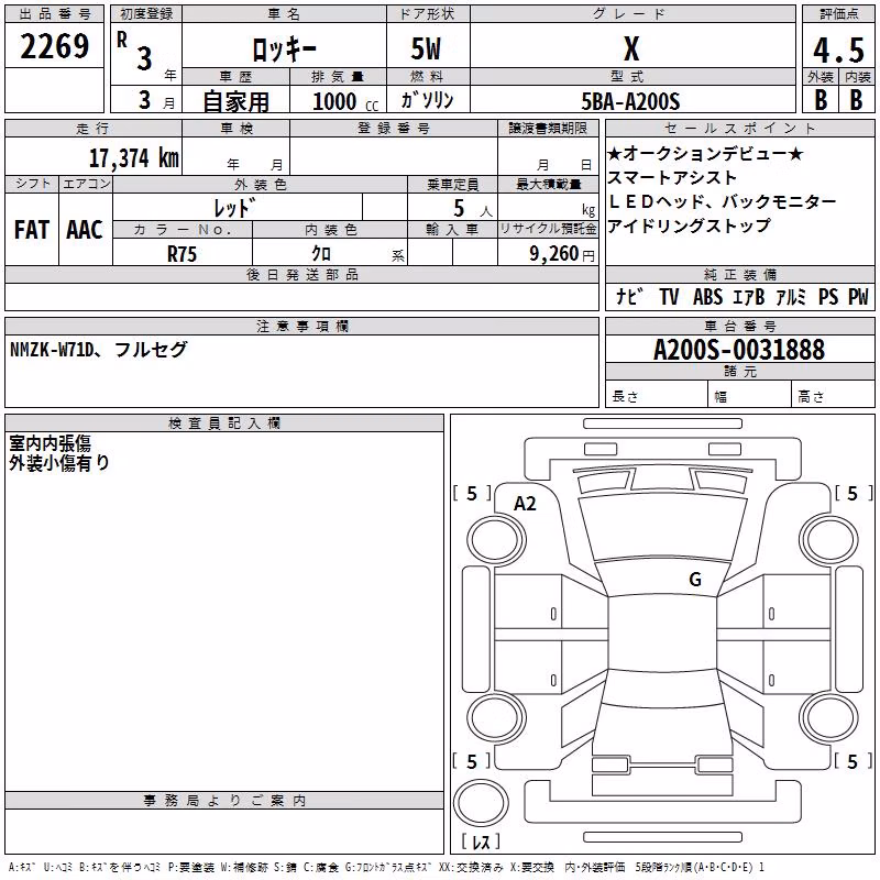 DAIHATSU ROCKY