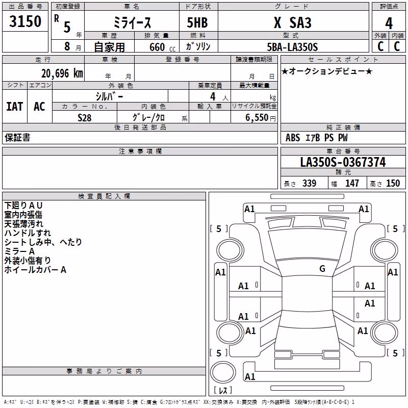 DAIHATSU MIRA E:S