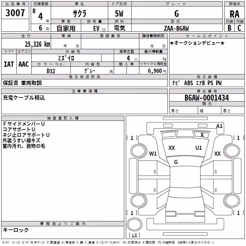 NISSAN SAKURA