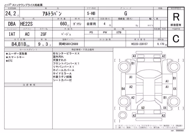 SUZUKI ALTO LAPIN
