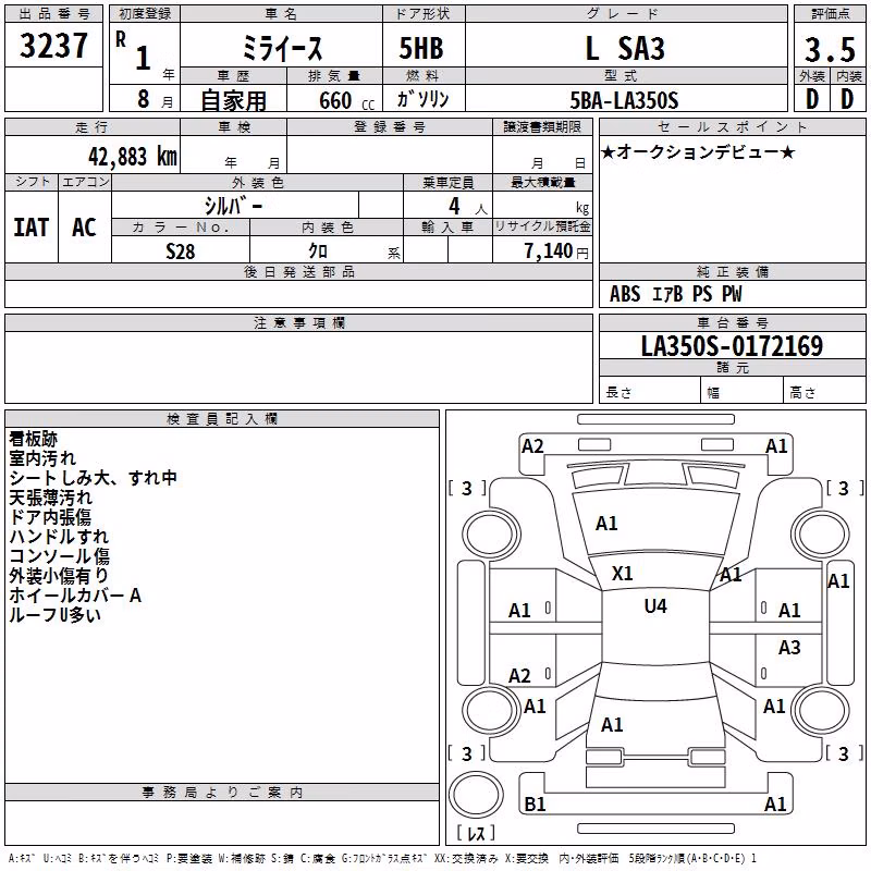 DAIHATSU MIRA E:S