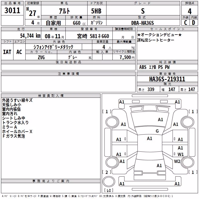 SUZUKI ALTO