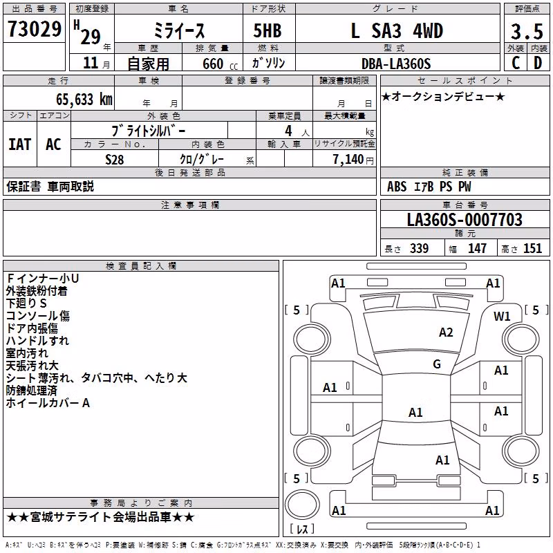 DAIHATSU MIRA E:S
