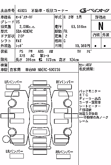 MAZDA MX-5